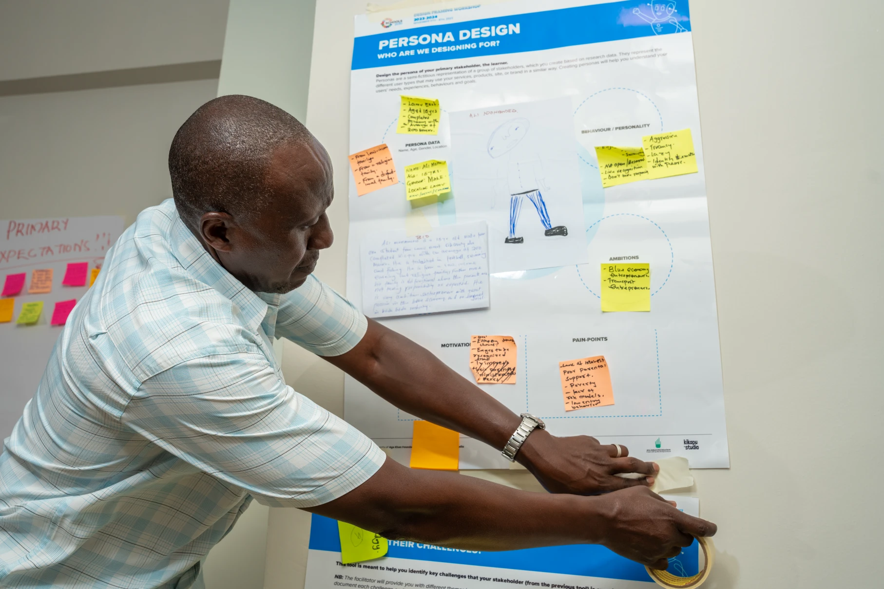 Design Thinking Framework